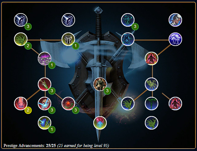 Liepha Prestige Survive